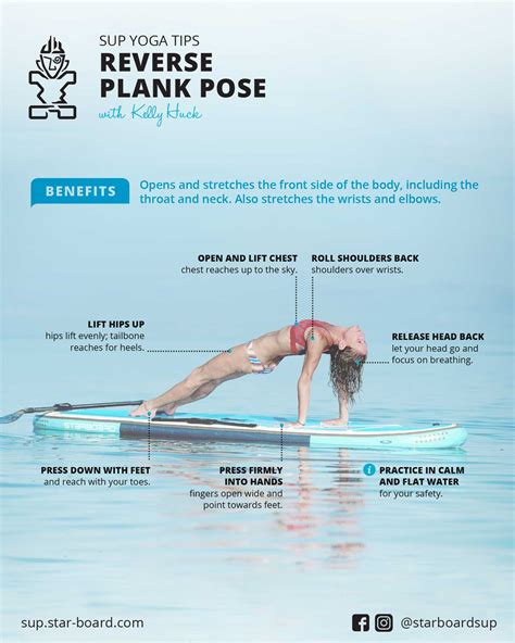 Sup Yoga Tips How To Do A Reverse Plank Pose Starboard Sup