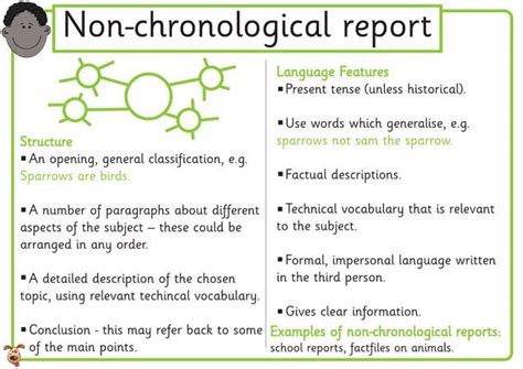 Non Chronological Report Writing Checklist Ks2