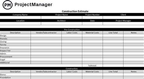 Project Cost Estimate Template Project Management Template