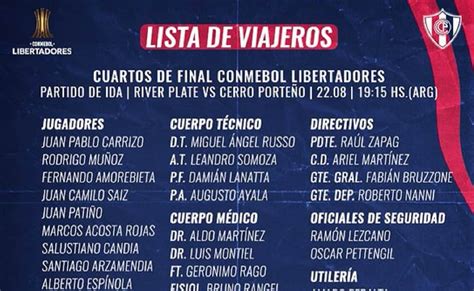 Libertadores Russo Dio La Lista De Futbolistas De Cerro Porteño Que Vienen A Argentina River