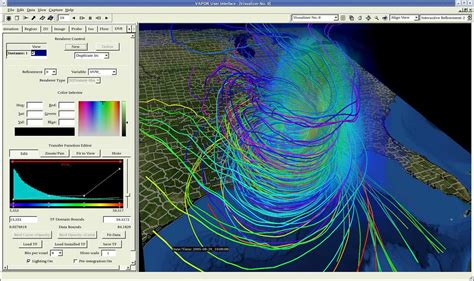 NSF Grant to Improve Visualization Capabilities for the Biosciences and