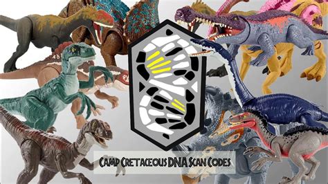 All Camp Cretaceous Dna Scan Codes Jurassic World Facts Youtube
