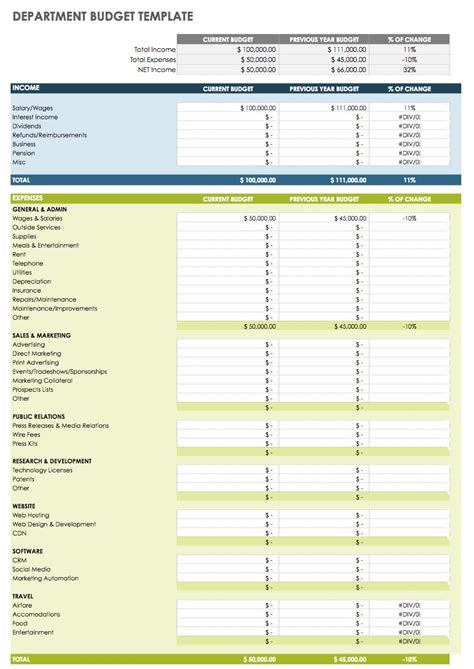 Budget Bills Template Free Resume Samples And Writing Guides For All