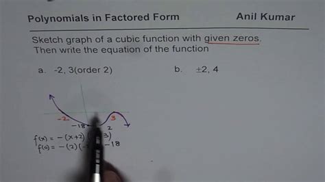 Dummies has always stood for taking on complex concepts and making them easy to understand. Sketch Graph of Cubic Function with Given Zeros - YouTube