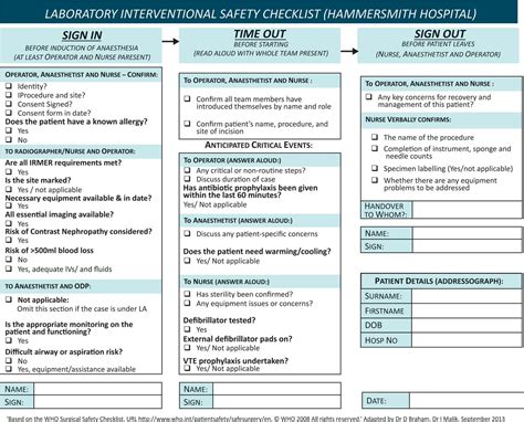 Application Of The Who Surgical Safety Checklist Outside The Operating