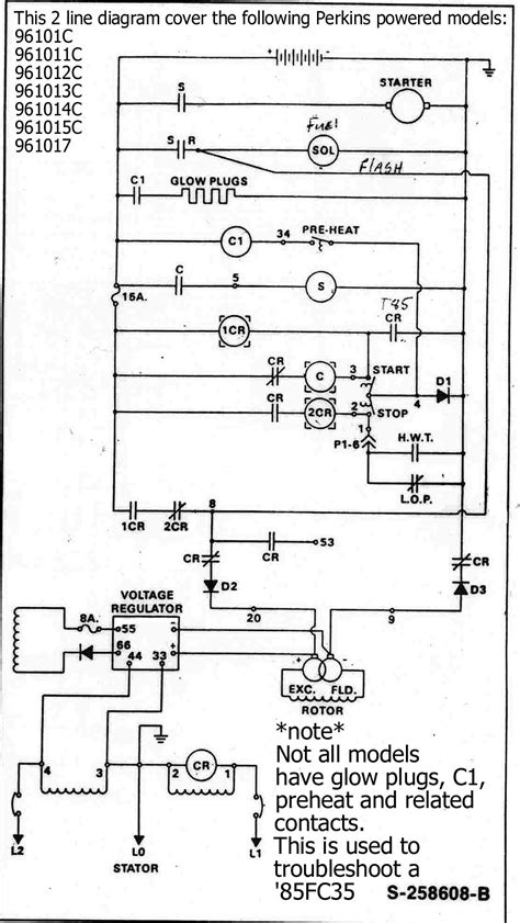 1 2 hp kohler engine wiring diagrams thanks for visiting our site this is images about 1 2 hp kohler engine wiring diagrams posted by alice ferreira in a9b1c5 1 2 hp kohler engine wiring diagrams epanel digital. Kohler Cv16s Wiring Diagram | Free Wiring Diagram
