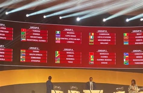Coupe Du Monde 2022 La Fifa Dévoile Le Calendrier De La Phase Finale