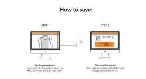 My wife mentioned this app to me. Honey Coupon Review 2020: Save Money Automatically When ...