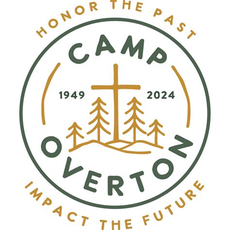 Friends of Camp Overton | Rock Island TN