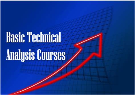 Basic Technical Analysis Courses- Learn to Master Chart Reading