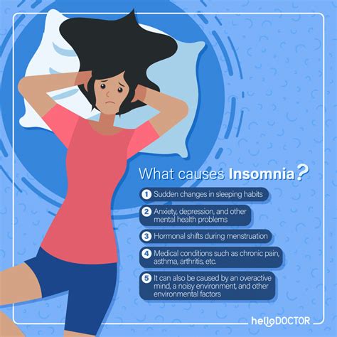 Insomnia Causes And Solutions All You Need To Know Hello Doctor