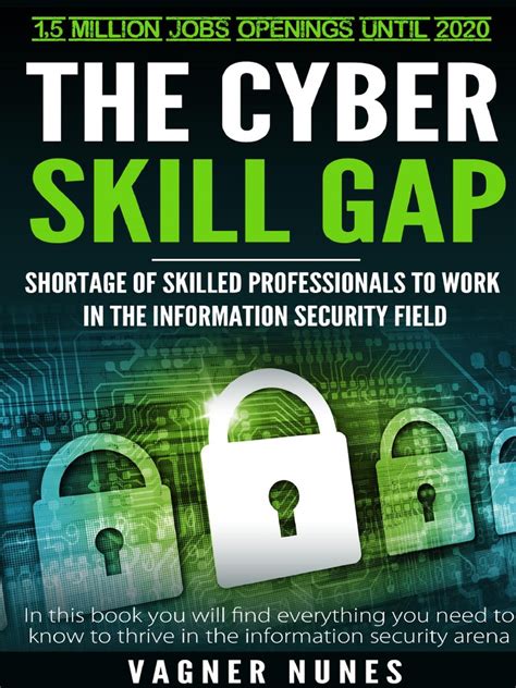 The Cyber Skill Gap Pdf Pdf Cyberwarfare Security