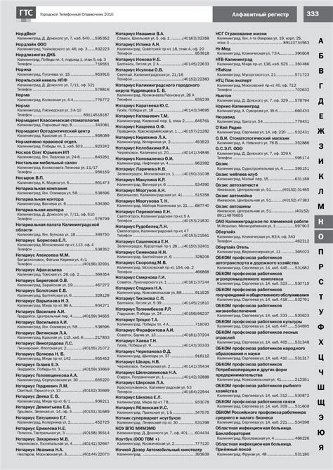 Таблица фио адрес