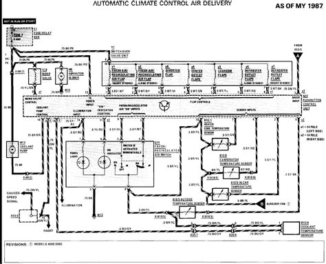 Fuse panel layout diagram parts: 1987 Mercedes 300D Turbo. No heat, fans a/c nothing until the car fully warms up. Then I have to ...