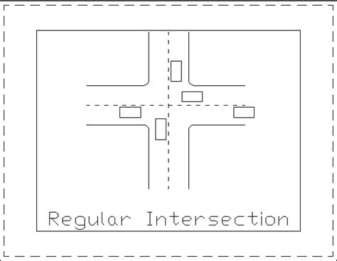 Road Intersection Types Of Road Intersections Highway Crossings