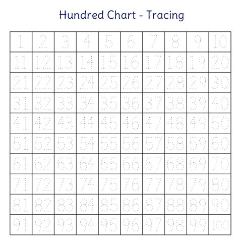 14 Best Images Of Kindergarten Worksheets Counting To 100 Chart