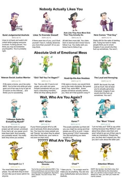 27 Mbti Ideas Mbti Myers Briggs Personality Types Images