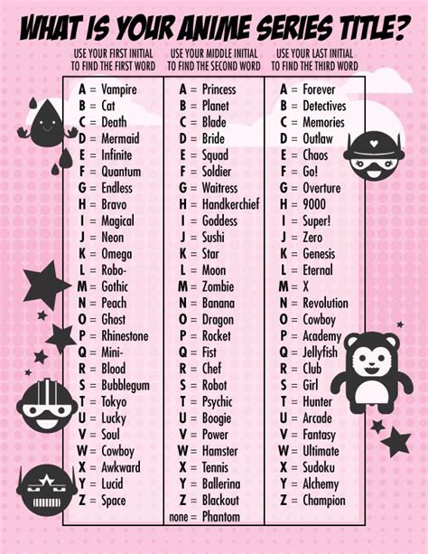 Tomorrow, but if you split it into asu and ka it will refers to a flying bird. What's your Anime series title? | Apprendre le japonais ...