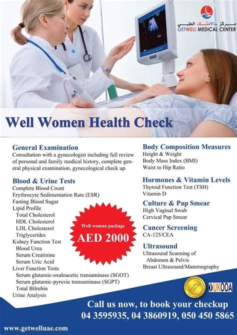 Getwell Medical Center Well Woman Health CheckUp