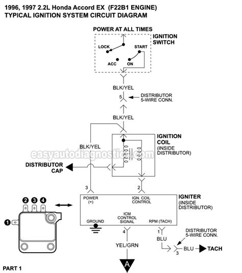 Wiring diagrams are made up of two points: Ignition System Wiring Diagram (1996-1997 2.2L Honda Accord EX)