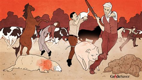 Animal Farm Video Summary 