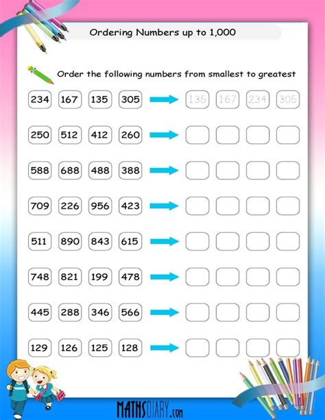 Compare Numbers And Write In Order Worksheets Math Worksheets