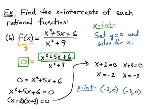 36 Find X Intercepts Of A Rational Function Math Showme