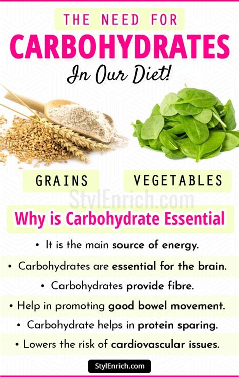 Why Do We Need Carbs In Our Diet Lets Know