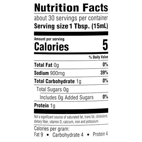 Soy Sauce Nutrition Label