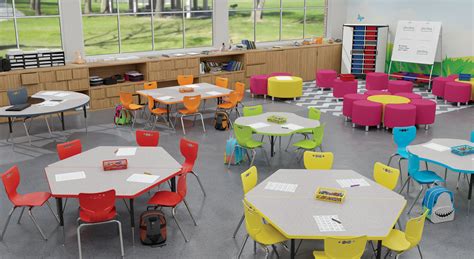 Room For Fun Designing Your Classroom For Younger Children