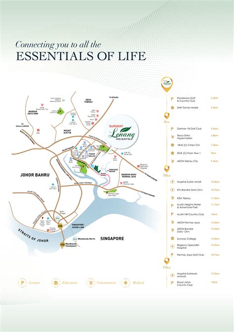 Metro health construction sdn bhd. Sunway Lenang Heights (Semi D) - Malaysia Properties ...