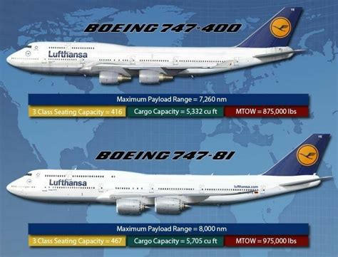 Boeing 747 400 Boeing Aircraft Passenger Aircraft Airbus Boeing 747