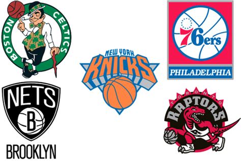 Nba Atlantic Division