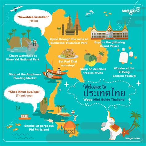 Pin On Thailand Travel Advice