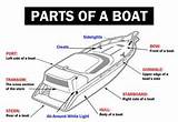 Images of Parts Boat