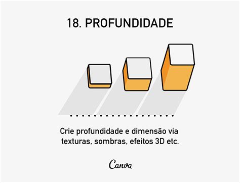 Princ Pios E Elementos Do Design Guia Ilustrado Canva