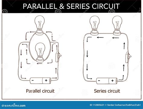 Vector Illustration Of A Series And Parallel Circuits Stock Vector