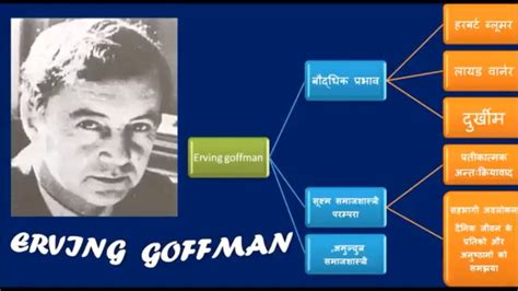 Erving Goffman In Ugc Net Sociology Youtube