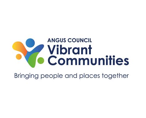 Funding For Communities Angus Council