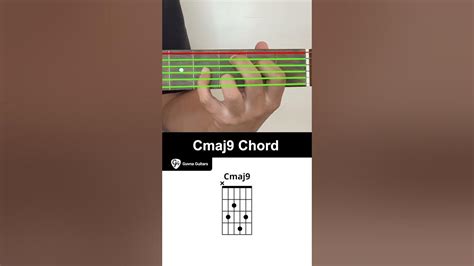 How To Play The Cmaj9 Chord On Guitar Guvna Guitars Youtube