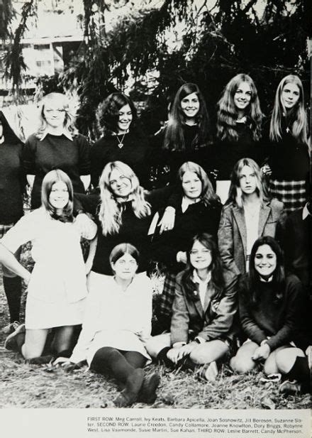 1973 Kinglow Heywood Thomas High School Yearbook High School