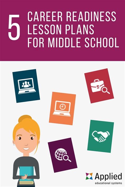 The 5 Best Career Readiness Lessons For Middle School Career