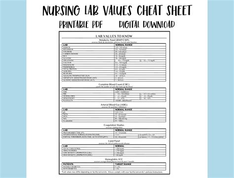 Printable Lab Values Nursing Cheat Sheet Nclex Lab Panel Etsy Norway