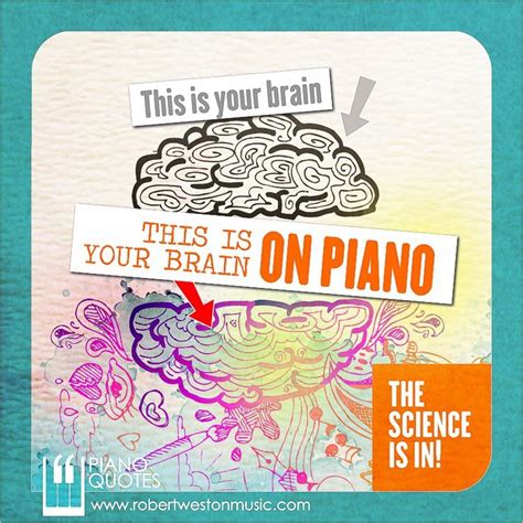 How Playing Piano Affects Your Brain Playing Piano Piano Learn Music