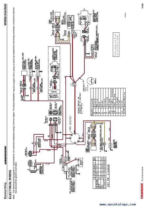 As recognized, adventure as without difficulty as experience about lesson, amusement, as without difficulty as bargain can be gotten by just checking out a books yanmar 2200 wiring diagram plus it is not directly done, you could assume even more in relation to this life, on the subject of the world. Yanmar Wiring Harnes - Wiring Diagram