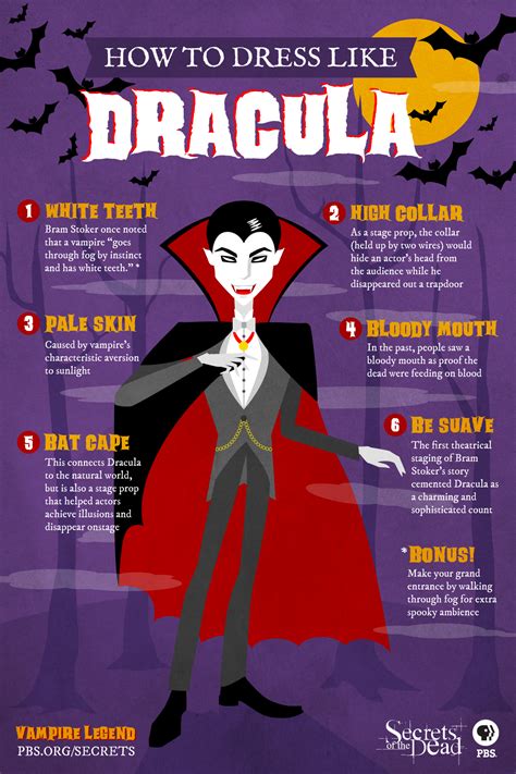 Vampire Legend How To Dress Like Dracula For Halloween Secrets Of
