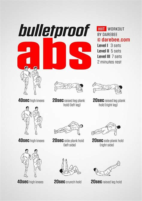 Darebee On Twitter Workout Of The Day Bulletproof Abs