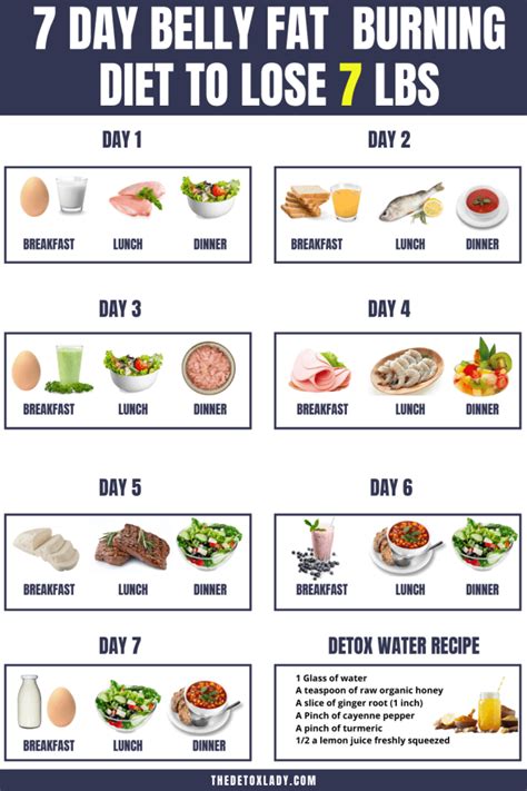 Want to lose pounds in a healthy way but a short time? How To Lose Belly Fat Fast In A Week - The Detox Lady