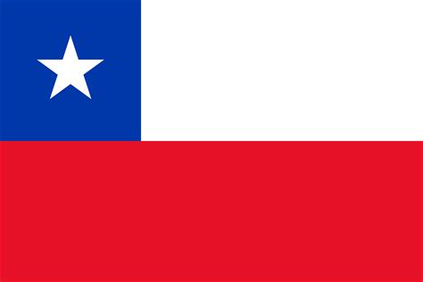 Chile Celebra Día Mundial De La Propiedad Intelectual Con Cumplimiento