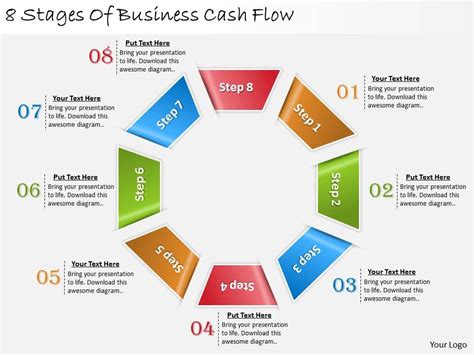 1013 Business Ppt Diagram 8 Stages Of Business Cash Flow Powerpoint